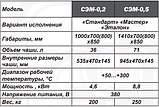 Сковорода електрична промислова CЕМ-0.5 "Стандарт", чаша 74 л, фото 4