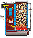Шахтний котел Прометей ЛЮКС – 10 кВт. Тривалого горіння!, фото 3