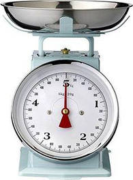 Вимірювальні Прилади