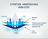Непромокаючий наматрацник Аква стоп для дитячого ліжечка 120*60 см, фото 3