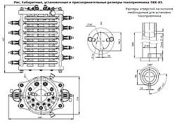 ТОКОПРІЕМНИКИ КІЛЬЦЕВІ серії ТКК-85