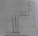 Насос 1000-4 AUTO ALBA занурювальний відцентровий, фото 10