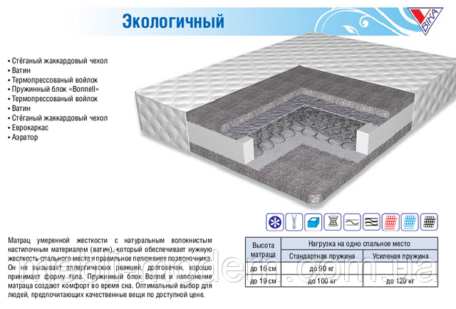 Ортопедичний матрац Екологічний