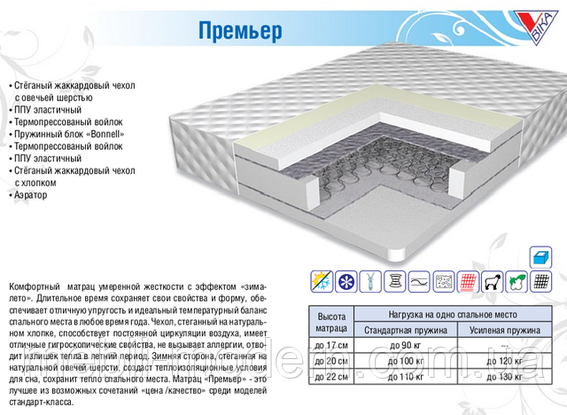 Ортопедичний матрац Прем'єр