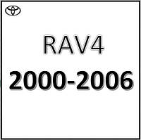 Toyota RAV4 2000-2006