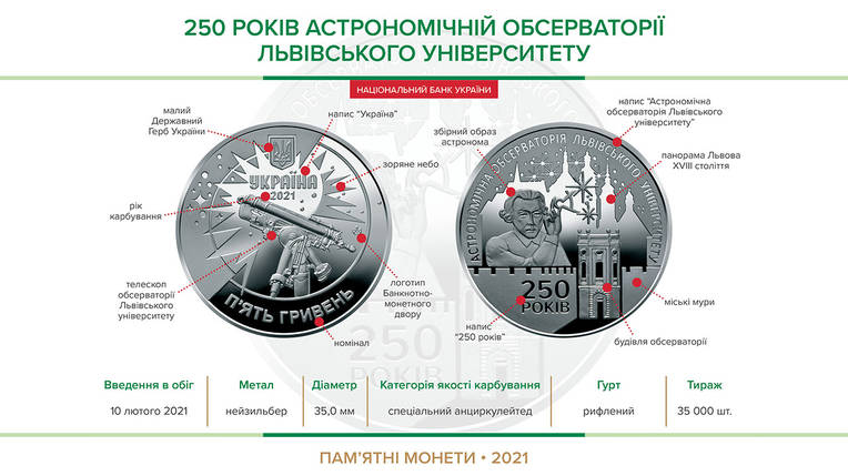 Монета НБУ "250 років Астрономічній обсерваторії Львівського університету", фото 3