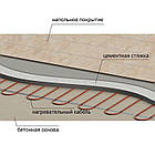 Кабель для теплої підлоги RATEY RD1 175 Вт (0,175 кВт), фото 3