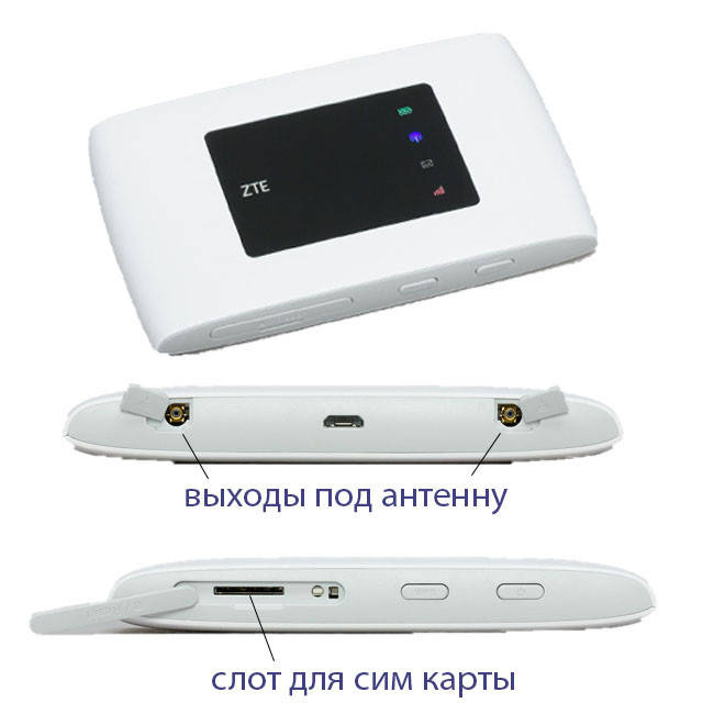 4G Wi-Fi комплект Інтернет (Lifecell, Київстар, Vodafone) для роботи, навчання, подорожей, фото 3