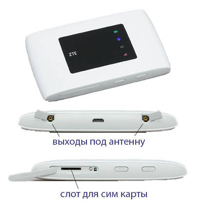 4G WI-FI комплект "Домашній інтернет" (інтернет в село, інтернет на дачу) та Інтернет в авто/ для подорожей, фото 4