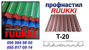 Профнастил T 20-27-1100 / 0,5 мм / Ruukki / ROUGHMATT RR 32, фото 3