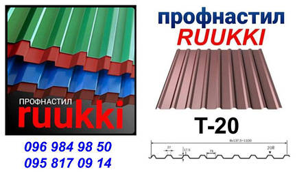 Профнастил T-20 | Ruukki | 0.45 мм | Rough matt |, фото 1