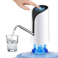 Помпи для води