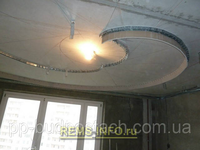 Інструкція по збірці спіральної стелі з гіпсокартону з підсвічуванням