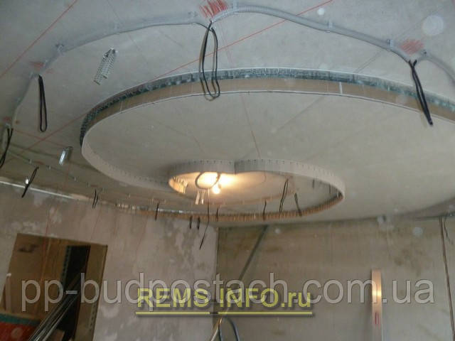 Інструкція по збірці спіральної стелі з гіпсокартону з підсвічуванням