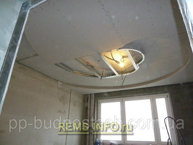 Інструкція по збірці спіральної стелі з гіпсокартону з підсвічуванням