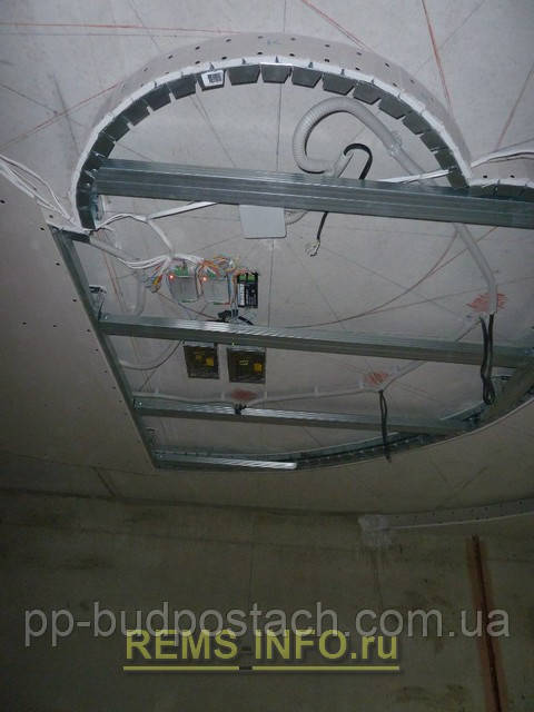 Інструкція по збірці спіральної стелі з гіпсокартону з підсвічуванням