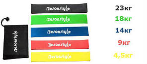 Гумка для фітнесу та спорту Esonstyle (еластична стрічка) набір 5 шт + Чохол в комплекті (1723)