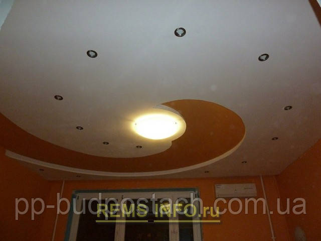 Інструкція по збірці спіральної стелі з гіпсокартону з підсвічуванням
