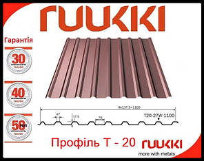 Профнастил T 20-27-1100 / 0,5 мм / Ruukki / ROUGHMATT RR 32, фото 1