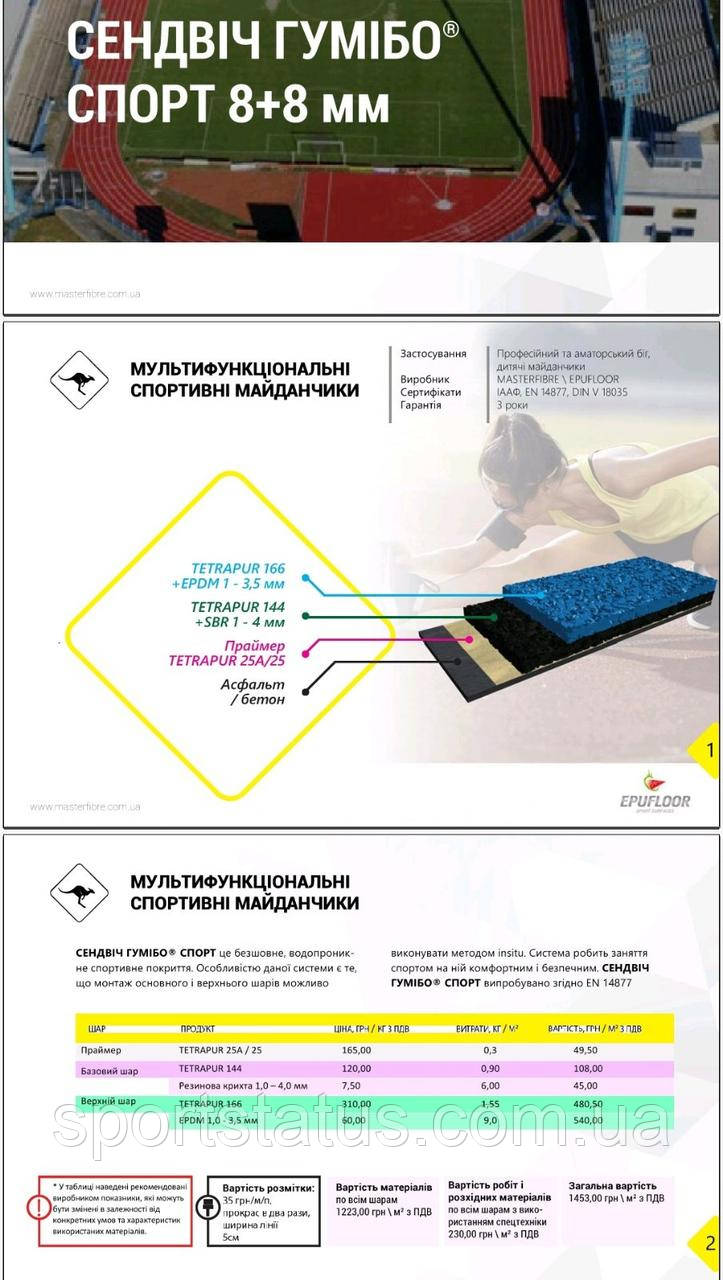 Безшовне наливне гумове покриття спортмайданчиків PRO 10мм, 20мм, 30мм