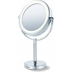 Косметичні дзеркала