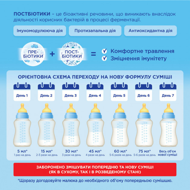 Сухая молочная смесь Nutrilon Premium+ 2 (6-12 мес) 1000 г - фото 4 - id-p283923645