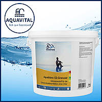 Chemoform Aquablanc O2 | Кислород в гранулах (ведро 5 кг)