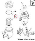 Паливний фільтр Fiat Ducato 244, Peugeot Boxer, Citroen Jumper (2005-2006), 71773193, 77365902, 71771465, фото 4