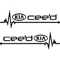 Набір вінілових наклейок на автомобіль - KIA Ceed Пульс (2шт.)