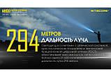 Потужний заряджаємий ліхтар NITECORE MH10S+21700*4000mAh+Чохол NTH10 (1800LM, Luminus SST-40-W, USB Type-C), фото 10