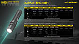 Потужний заряджаємий ліхтар NITECORE MH10S+21700*4000mAh+Чохол NTH10 (1800LM, Luminus SST-40-W, USB Type-C), фото 7