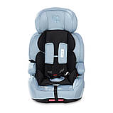Автокрісло Lorelli IRIS ISOFIX (9-36кг) (brittany blue), фото 3