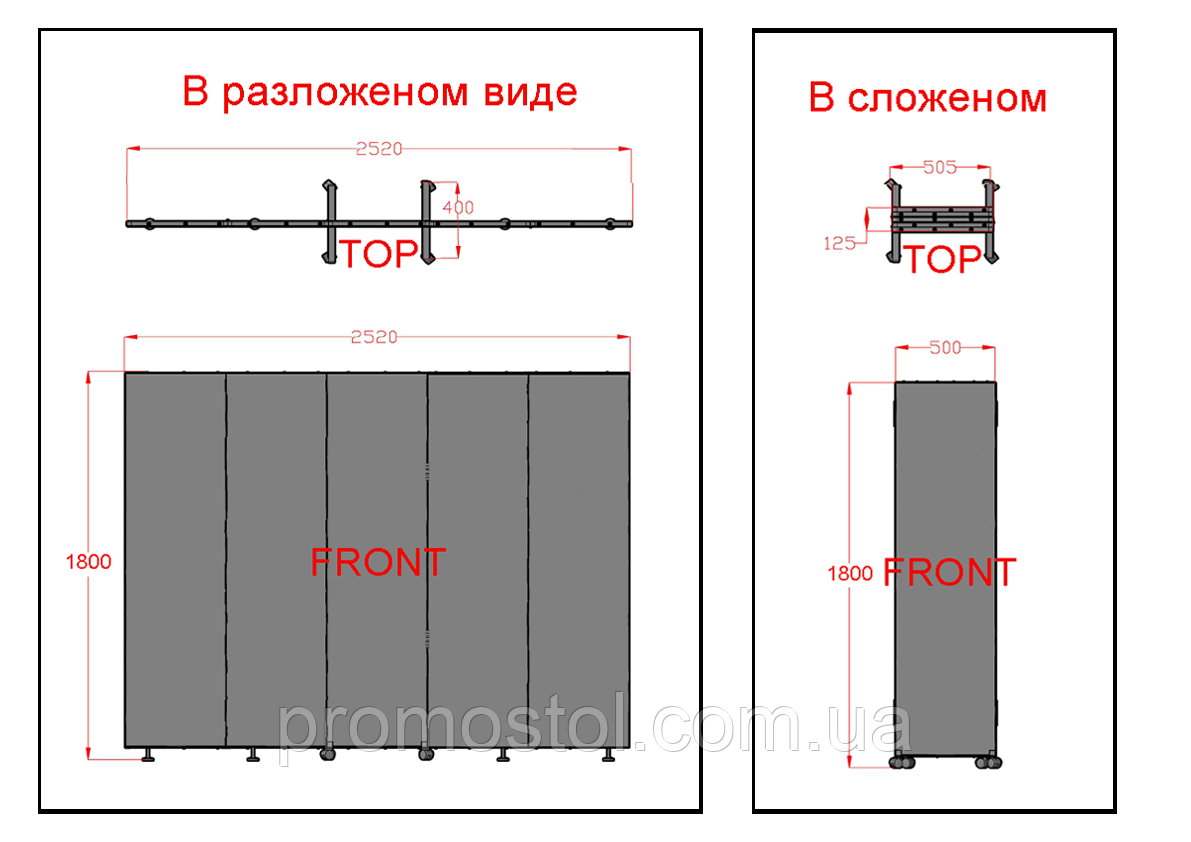 Ширма медицинская пластиковая 180х250 см 5 секций - фото 7 - id-p1354096943