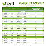 Сходи на горище Bukwood ECO+ Metal Standard, фото 10