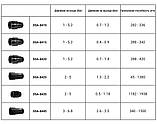 Редуктор тиску до 3.1 Bar, РВ 3/4", РН 3/4", DSA-8445, фото 3