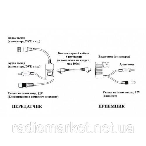Передатчик-приёмник аудио-видео сигнала+ питание, по витой паре - фото 4 - id-p194516172