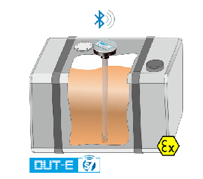 Датчик рівня палива FLOW METER DUT-E S7, фото 3