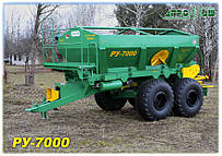 Причіпні розкидачі добрив