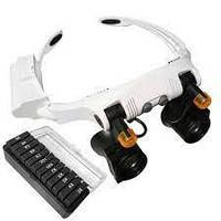 Бінокулярні окуляри з LED-підсвіткою 32225-21SX