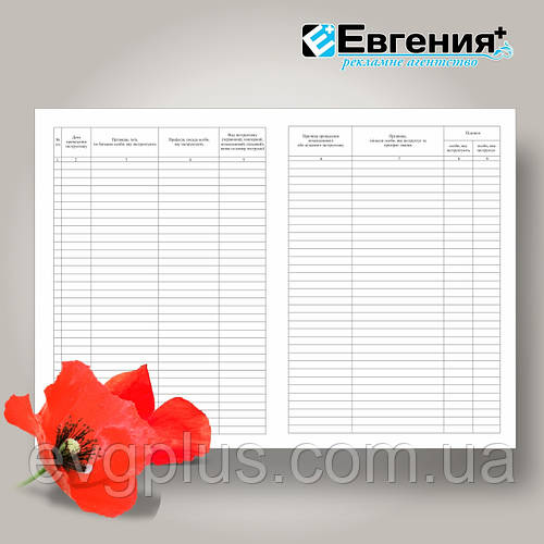 Журнал регистрации инструктажей по вопросам охраны труда на рабочем ...