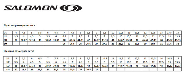 Размерная сетка для обуви Salomon