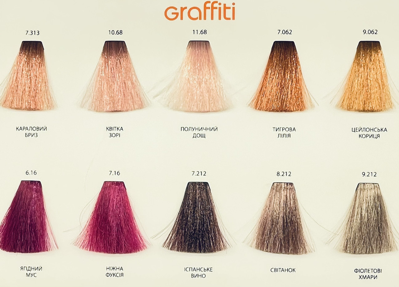 Краска для волос металлизированный оттенок Ticolor GRAFFITI 60мл. 11.68 Клубничный дождь - фото 1 - id-p1044398298