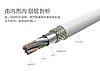 Lightning to USB Cable (1m) Кабель для айфона Оригінальний 1m для Apple Iphone MD818ZM/A, фото 5