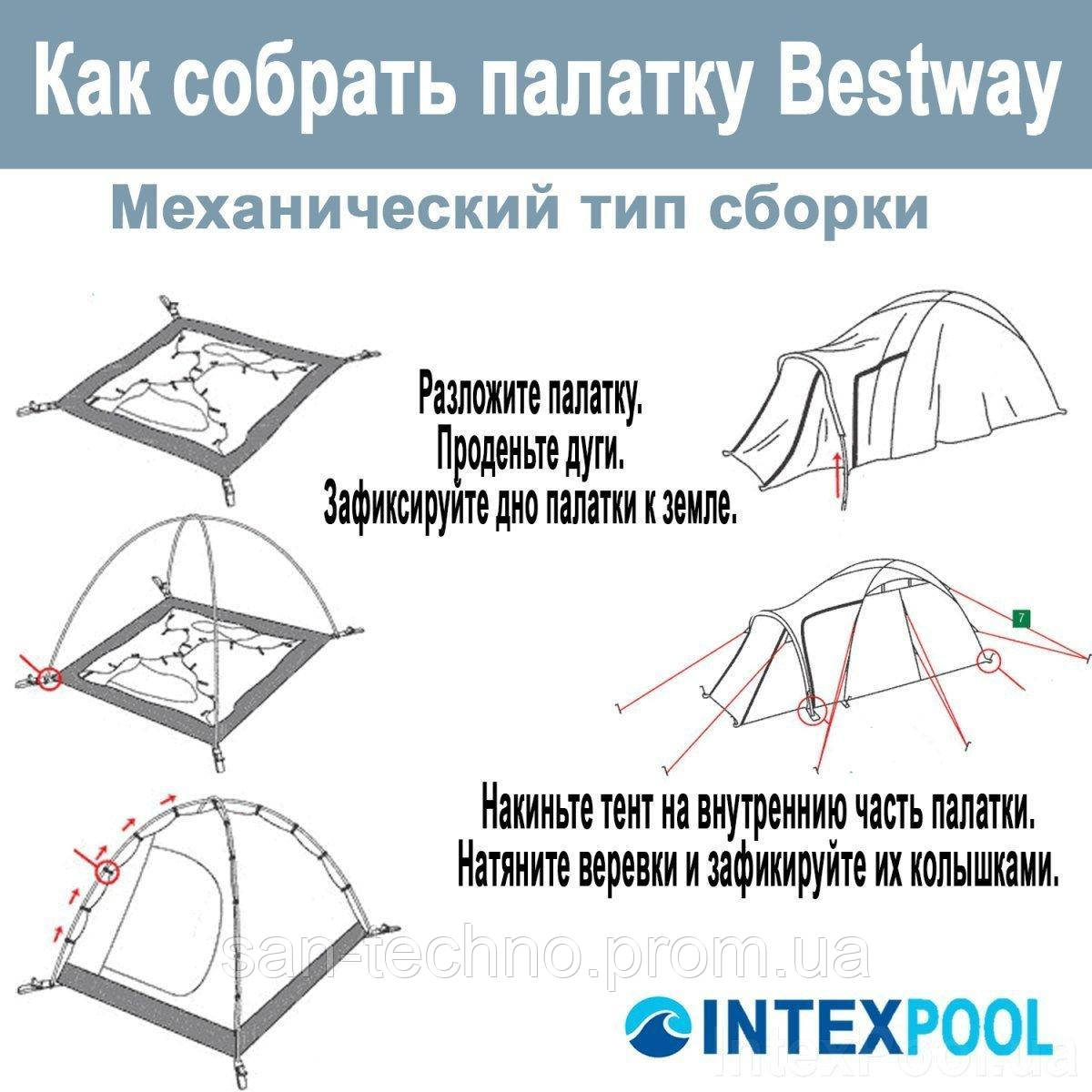 Палатка greenell gorey 2. Alexika scout 2. Палатка alexika 3. Собирание палатки. Палатка bestway coolground 3.