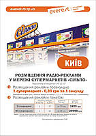 Аудио реклама в сети супермаркетов Сильпо и Фора, Траш в г. Киев и Киевской области.