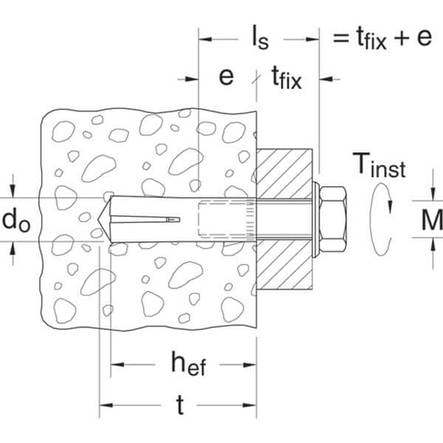 Анкер забивний MEA 10x40 Mungo 1741040, фото 2