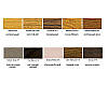 Морилка олійна MINWAX WOOD FINISH для деревини натуральний (209) 0,946 л, фото 2