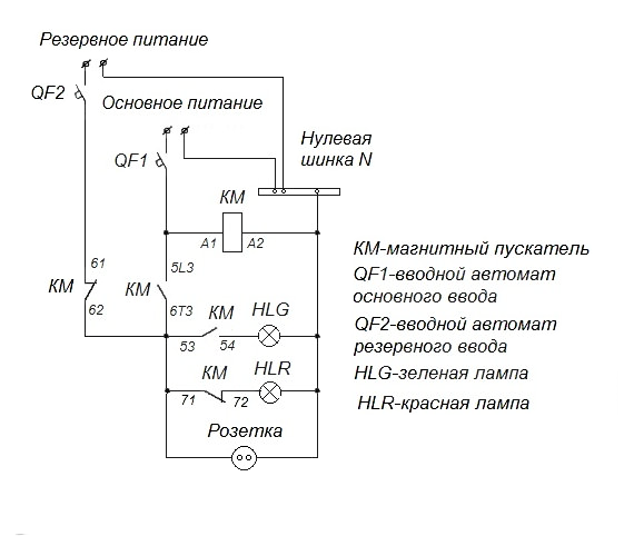 Схема АВР