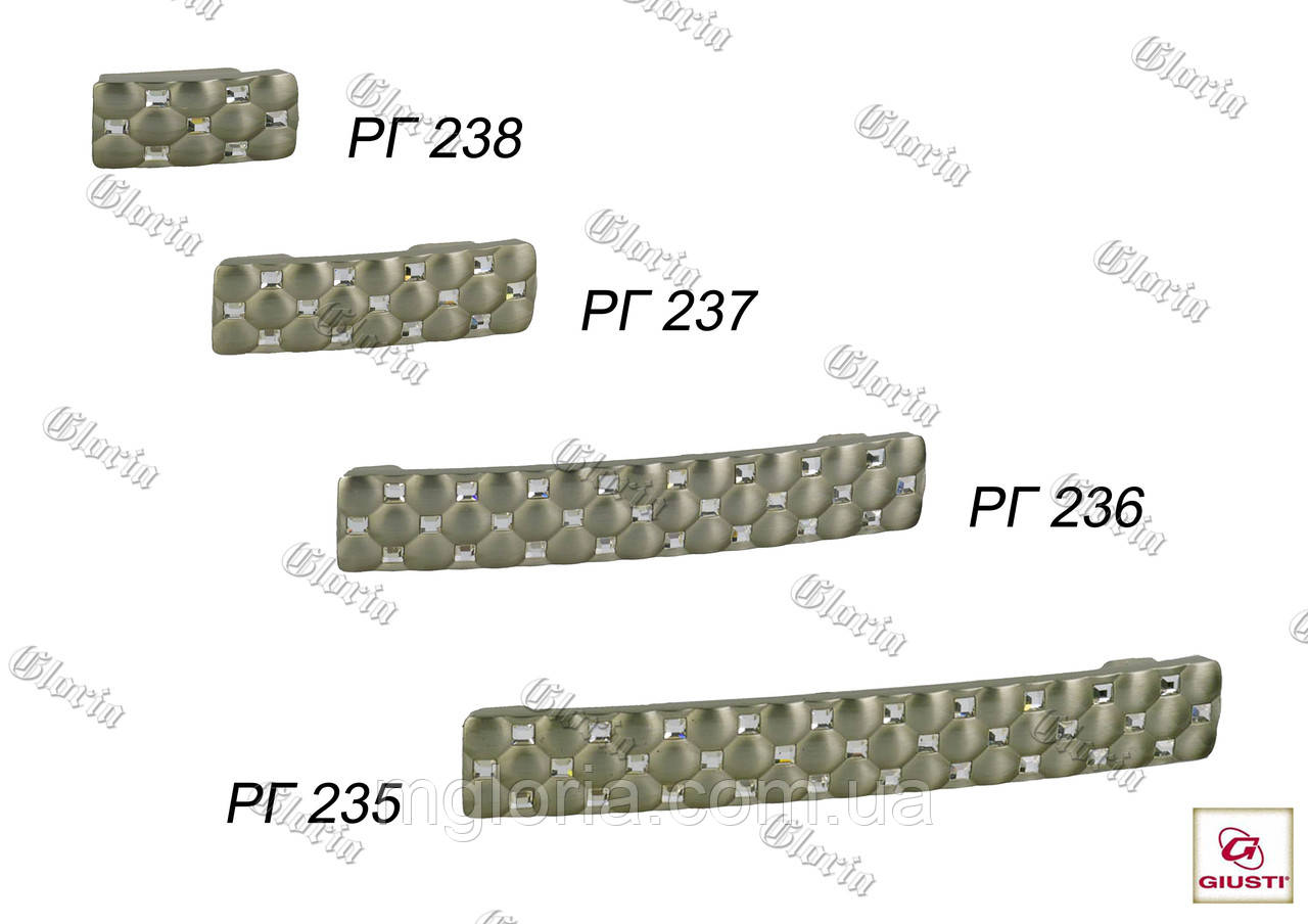 Ручка меблева РГ 235 - 238