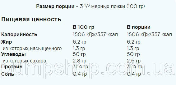 Купити суміш MyProtein Weight Gainer Blend 5000 грам, фото 2